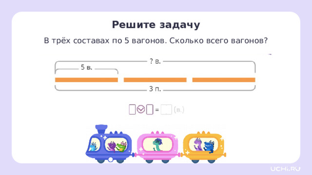 Решите задачу В трёх составах по 5 вагонов. Сколько всего вагонов? Первичное применение — Каким будет первый множитель? — Каким будет вторым множитель? — Составьте равенство к схеме. 22 