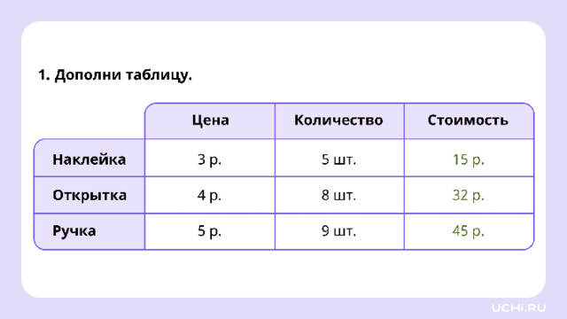 Проверка Учитель может организовать самопроверку или взаимную проверку в парах.  22 