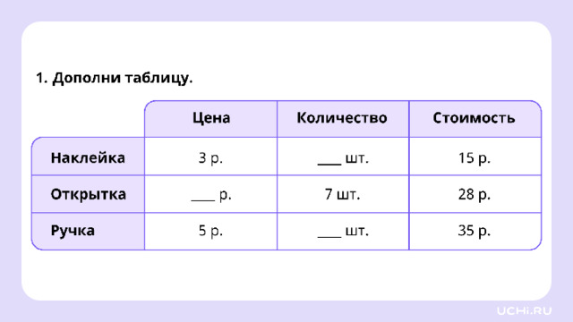 Закрепление — Выполните задания на рабочих листах.   Заметка: это задание вы можете провести, показав в презентации, или распечатать материалы, загрузив урок «Табличное умножение в пределах 50. Умножение числа 5»  из сервиса «Подготовка к уроку». 22 