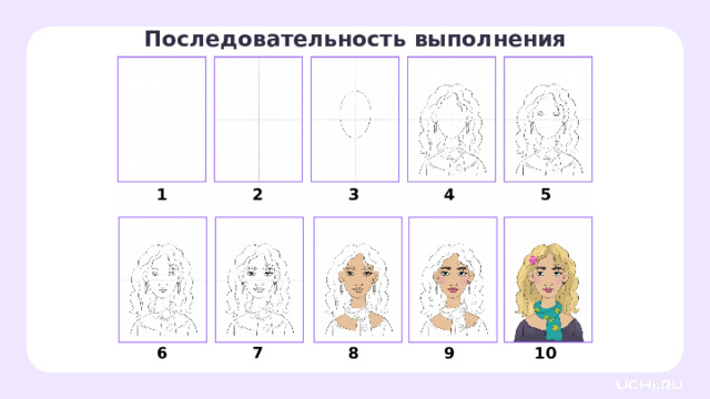 Последовательность выполнения 1 2 3 4 5 9 10 7 8 6 Практическая работа  — Обратите внимание, в какой последовательности мы будем выполнять действия. С чего начнём, что будем делать дальше. Заметка для учителя: этот слайд вы можете распечатать или демонстрировать обучающимся после того, как рассмотрен каждый этап работы. 
