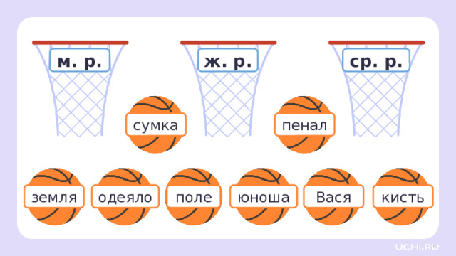 м. р. ср. р. ж. р. пенал сумка Актуализация — Давайте поиграем в баскетбол. Закиньте мяч с именем существительным в корзину с названием рода, к которому он относится. — Что необходимо сделать для определения рода имён существительных? (Подставить подходящие местоимения. Женский род — она, моя; мужской род — он, мой; средний род — оно, моё.) — Какие слова отнесли к мужскому роду? (Вася, юноша, пенал.) — Какие слова отнесли к женскому роду? (Сумка, кисть, земля.) — Какие слова отнесли к среднему роду? (Поле, одеяло.) — Запишите к себе в тетрадь каждую группу слов. поле кисть Вася юноша одеяло земля  