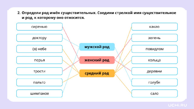 *скрин с ответом рабочего листа во всю белую область* Проверка Учитель может организовать самопроверку или взаимную проверку в парах. Например: — Ребята, предлагаю каждому проверить работу своего соседа по парте до сверки с ответами. Для этого вам необходимо обменяться тетрадями и не оценивать работу соседа, а определить в ней два положительных момента и отметить их двумя звёздочками. Один момент, который нужно доработать, отметьте знаком вопроса. — Вы должны пояснить, почему вы так считаете.  