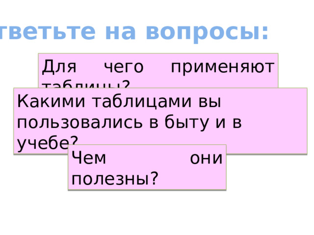 Ответьте на вопросы: Для чего применяют таблицы? Какими таблицами вы пользовались в быту и в учебе? Чем они полезны? 