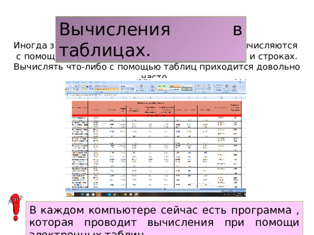 Вычисления в таблицах. Иногда значения в одном из столбцов таблицы вычисляются  с помощью значений, стоящих в других столбцах и строках.  Вычислять что-либо с помощью таблиц приходится довольно часто.   В каждом компьютере сейчас есть программа , которая проводит вычисления при помощи электронных таблиц. 