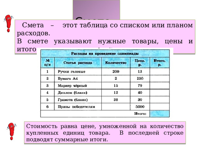  Смета.  Смета – этот таблица со списком или планом расходов. В смете указывают нужные товары, цены и итоговую стоимость. Стоимость равна цене, умноженной на количество купленных единиц товара. В последней строке подводят суммарные итоги. 