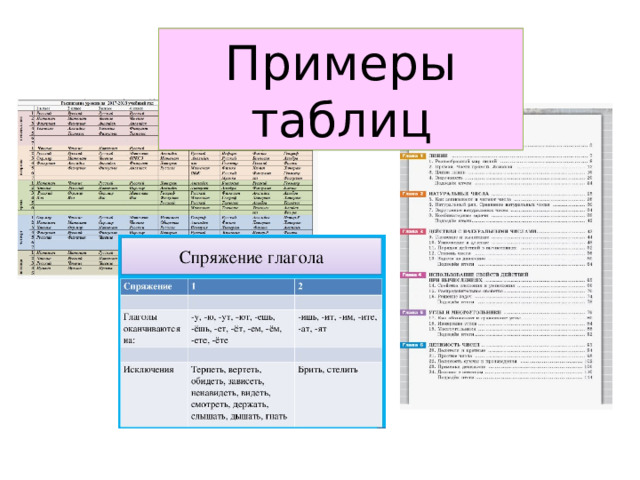Примеры таблиц 