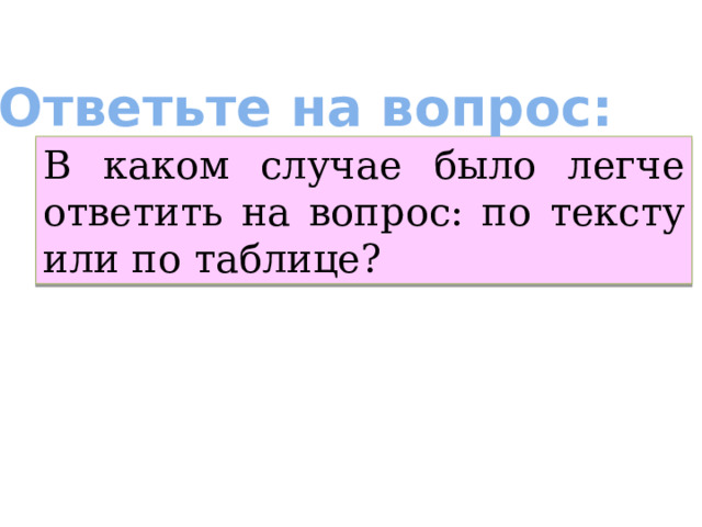 Ответьте на вопрос: В каком случае было легче ответить на вопрос: по тексту или по таблице? 