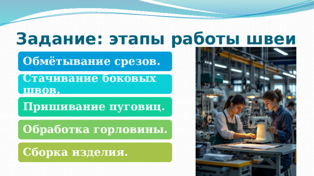 Задание: этапы работы швеи Обмётывание срезов. Стачивание боковых швов. Пришивание пуговиц. Обработка горловины. Сборка изделия. 