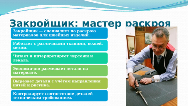 Закройщик: мастер раскроя Закройщик — специалист по раскрою материалов для швейных изделий. Работает с различными тканями, кожей, мехом. Читает и интерпретирует чертежи и лекала. Экономично размещает детали на материале. Вырезает детали с учётом направления нитей и рисунка. Контролирует соответствие деталей техническим требованиям. 