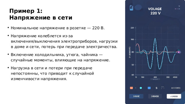 Пример 1: Напряжение в сети Номинальное напряжение в розетке — 220 В. Напряжение колеблется из-за включения/выключения электроприборов, нагрузки в доме и сети, потерь при передаче электричества. Включение холодильника, утюга, чайника — случайные моменты, влияющие на напряжение. Нагрузка в сети и потери при передаче непостоянны, что приводит к случайной изменчивости напряжения.  