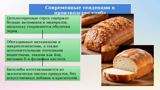 Современные тенденции в производстве хлеба Цельнозерновые сорта содержат больше витаминов и минералов, поскольку сохраняются оболочки зерен. Обогащенные витаминами и микроэлементами, а также дополнительными полезными веществами, такими как йод, витамин D и фолиевая кислота. Биохлебы изготавливаются из экологически чистых продуктов, без искусственных добавок и красителей. 