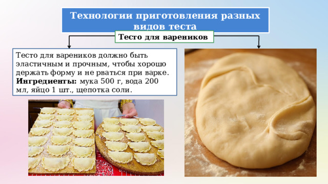 Технологии приготовления разных видов теста Тесто для вареников Тесто для вареников должно быть эластичным и прочным, чтобы хорошо держать форму и не рваться при варке. Ингредиенты: мука 500 г, вода 200 мл, яйцо 1 шт., щепотка соли. 