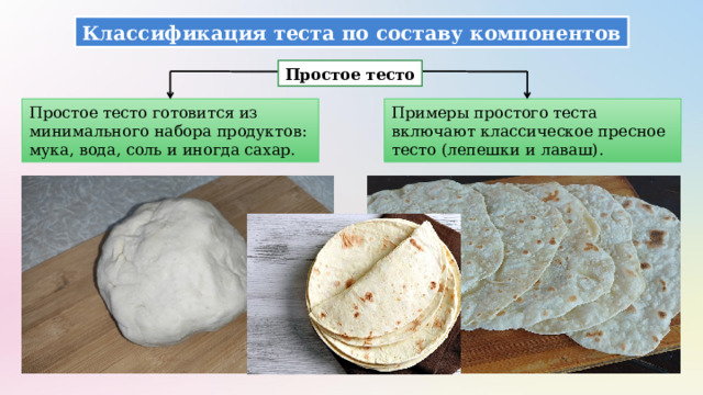 Классификация теста по составу компонентов Простое тесто Простое тесто готовится из минимального набора продуктов: мука, вода, соль и иногда сахар. Примеры простого теста включают классическое пресное тесто (лепешки и лаваш). 
