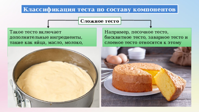 Классификация теста по составу компонентов Сложное тесто Такое тесто включает дополнительные ингредиенты, такие как яйца, масло, молоко, дрожжи, специи и другие компоненты. Например, песочное тесто, бисквитное тесто, заварное тесто и слоеное тесто относятся к этому типу. 