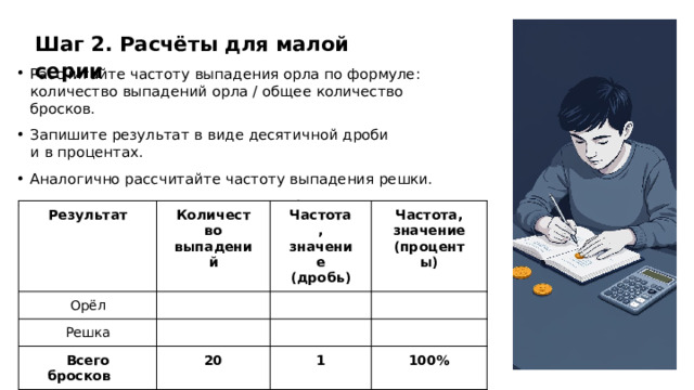 Шаг 2. Расчёты для малой серии Рассчитайте частоту выпадения орла по формуле: количество выпадений орла / общее количество бросков. Запишите результат в виде десятичной дроби и в процентах. Аналогично рассчитайте частоту выпадения решки. Проверьте: сумма частот должна быть равна 1 (или 100%). Результат Количество выпадений Орёл Решка Частота, значение Частота, Всего бросков 20 значение (дробь) (проценты) 1 100%  