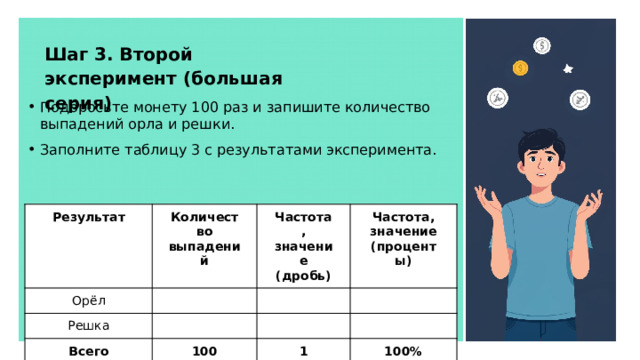 Шаг 3. Второй эксперимент (большая серия) Подбросьте монету 100 раз и запишите количество выпадений орла и решки. Заполните таблицу 3 с результатами эксперимента. Результат Орёл Количество выпадений Частота, Решка Всего бросков Частота, значение значение (дробь) 100 (проценты) 1 100%  
