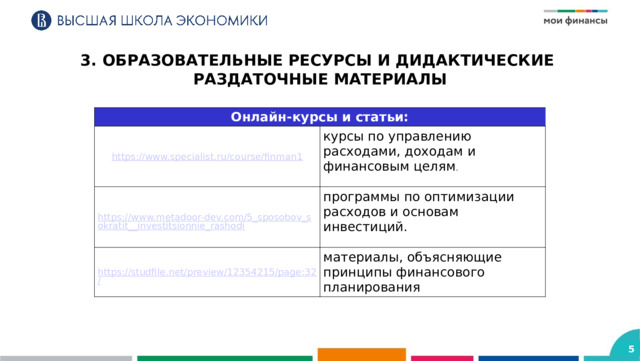 3. ОБРАЗОВАТЕЛЬНЫЕ РЕСУРСЫ И ДИДАКТИЧЕСКИЕ РАЗДАТОЧНЫЕ МАТЕРИАЛЫ Онлайн-курсы и статьи: курсы по управлению расходами, доходам и финансовым целям . программы по оптимизации расходов и основам инвестиций. материалы, объясняющие принципы финансового планирования  5 