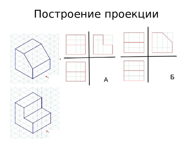 Построение проекции 