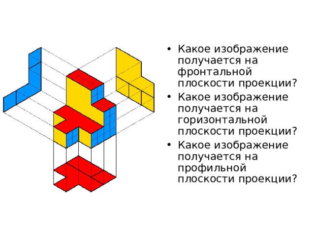 Какое изображение получается на фронтальной плоскости проекции? Какое изображение получается на горизонтальной плоскости проекции? Какое изображение получается на профильной плоскости проекции? 
