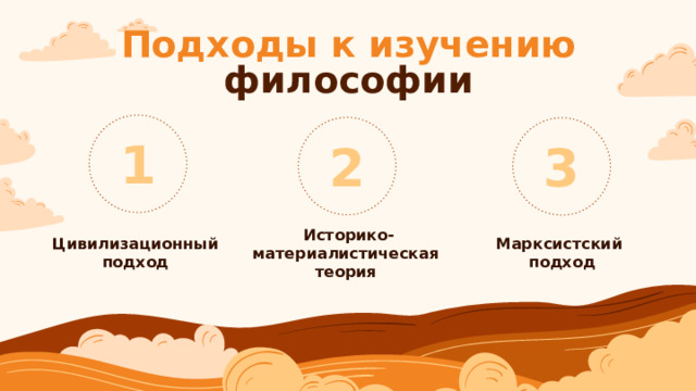 1 2 3 Подходы к изучению философии Историко-материалистическая теория Марксистский Цивилизационный подход подход 