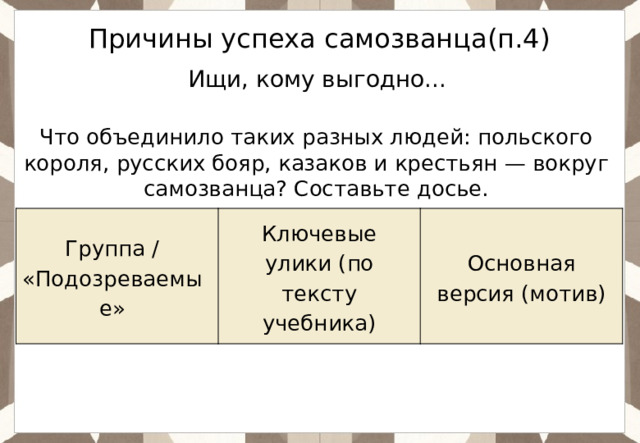Причины успеха самозванца(п.4) Ищи, кому выгодно... Что объединило таких разных людей: польского короля, русских бояр, казаков и крестьян — вокруг самозванца? Составьте досье. Группа / «Подозреваемые» Ключевые улики (по тексту учебника) Основная версия (мотив) 