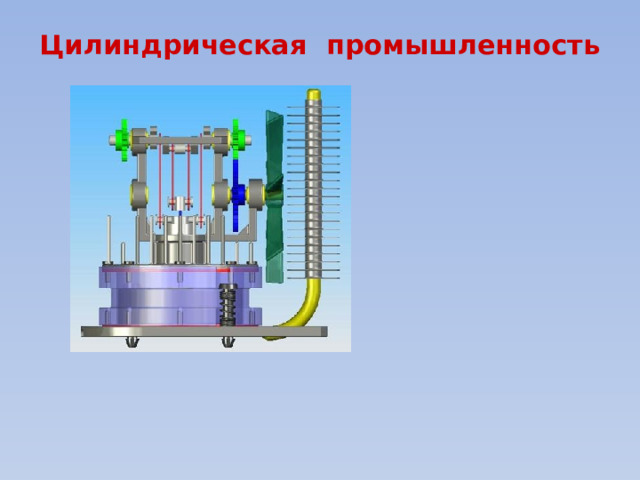 Цилиндрическая промышленность   