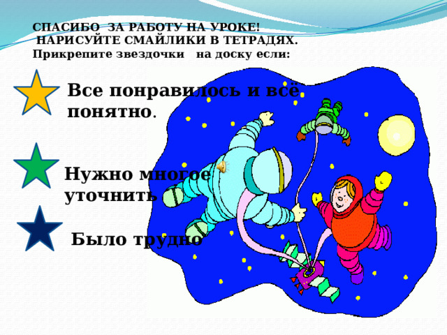 СПАСИБО ЗА РАБОТУ НА УРОКЕ!  НАРИСУЙТЕ СМАЙЛИКИ В ТЕТРАДЯХ. Прикрепите звездочки на доску если: Все понравилось и всё понятно . Было трудно Нужно многое уточнить  Было трудно  