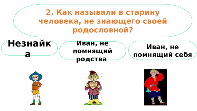 2. Как называли в старину человека, не знающего своей родословной? Иван, не помнящий себя Незнайка Иван, не помнящий родства 