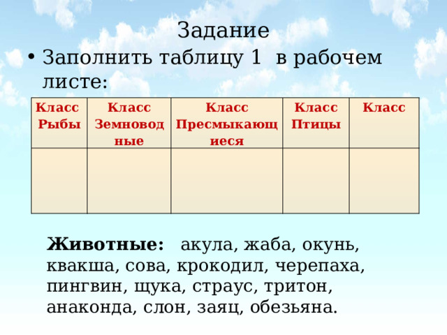 Задание   Заполнить таблицу 1 в рабочем листе: Класс Рыбы Класс Земноводные Класс  Пресмыкающиеся Класс  Птицы Класс Животные: акула, жаба, окунь, квакша, сова, крокодил, черепаха, пингвин, щука, страус, тритон, анаконда, слон, заяц, обезьяна.    