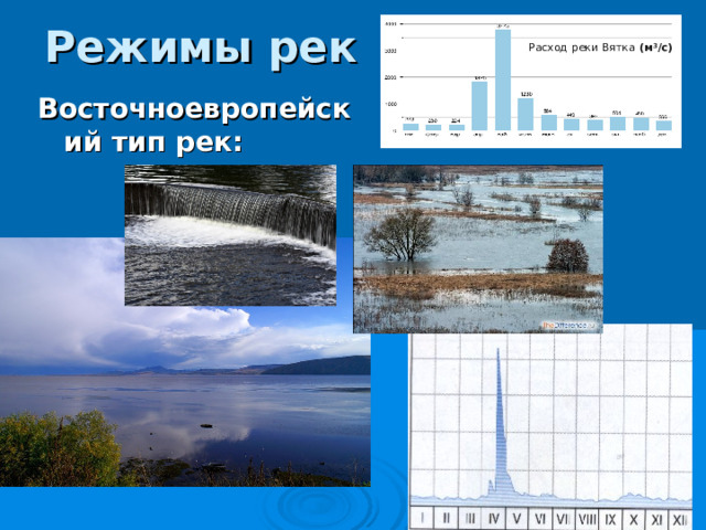 Решение проблемы! Река Высота истока Енисей Высота устья Обь 1780/2580 м (620м) Падение реки Печора 0 160 (200) м Длина реки 1780 630 0 0 160 Уклон реки 3487 км 3650 51,1 630 8,3 (5,5) 1 809 км 34 Слияние Большого Енисея (слева) и Малого Енисея у города Кызыла Река Печора Река Обь 