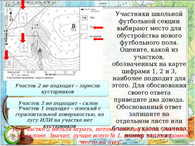Участники школьной футбольной секции выбирают место для обустройства нового футбольного поля. Оцените, какой из участков, обозначенных на карте цифрами 1, 2 и 3, наиболее подходит для этого. Для обоснования своего ответа приведите два довода. Обоснованный ответ запишите на отдельном листе или бланке, указав сначала номер задания. Участок 2 не подходит – заросли кустарников Участок 3 не подходит – склон Участок 1 подходит – плоский с горизонтальной поверхностью, на луг у  ИЛИ на участке нет кустарников На участке 2 нельзя играть, потому что там кусты, участок 3 – на склоне. Значит, лучше всего № 1, потому что там ровное место на лугу. 