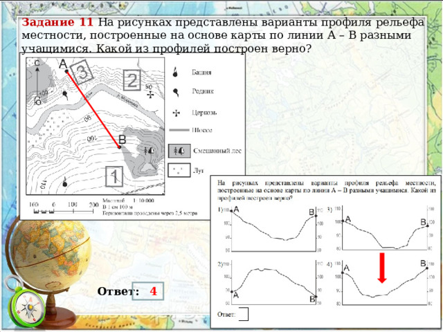 Задание 11 На рисунках представлены варианты профиля рельефа местности, построенные на основе карты по линии А – В разными учащимися. Какой из профилей построен  верно ?  4 Ответ: 