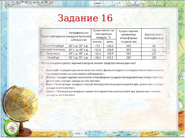 Задание 16 