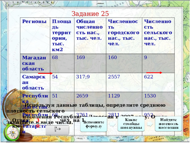 Задание 25 Регионы Магаданская область Площадь территории, тыс. км2 68 Общая численность нас., тыс. чел. Самарская область 169 54 Численность городского нас., тыс. чел. Республика Дагестан Численность сельского нас., тыс. чел. 160 317;9 51 Республика Татарстан 68 2659 9 2557 1129 622 3761 2811 1530 952   Используя данные таблицы, определите среднюю плотность сельского    населения Республики Дагестан в 2007 году. Ответ запишите в виде числа. Ответ: чел. на 1 км² 30   
