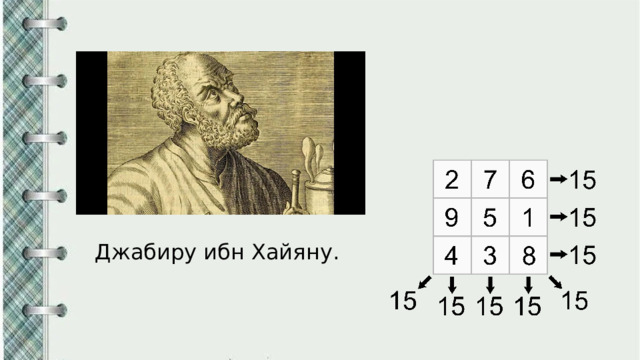 Джабиру ибн Хайяну. 