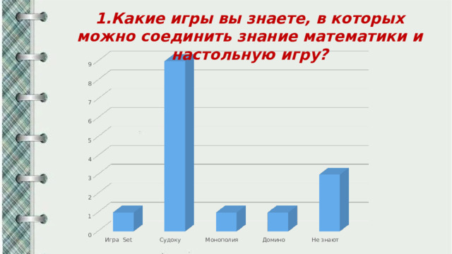 1.Какие игры вы знаете, в которых можно соединить знание математики и настольную игру? 