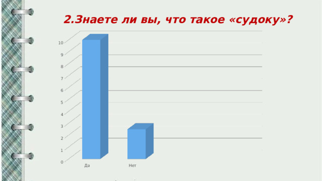 2.Знаете ли вы, что такое «судоку»? 
