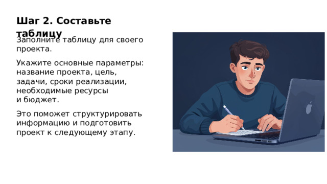 Шаг 2. Составьте таблицу Заполните таблицу для своего проекта. Укажите основные параметры: название проекта, цель, задачи, сроки реализации, необходимые ресурсы и бюджет. Это поможет структурировать информацию и подготовить проект к следующему этапу.  