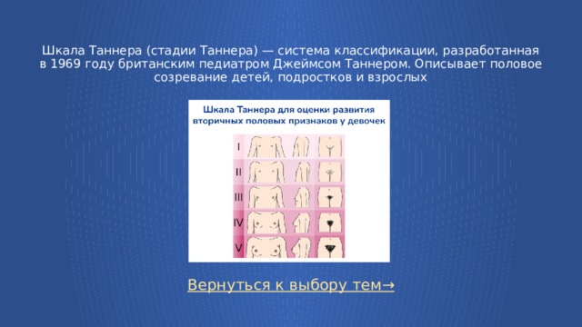 Шкала Таннера (стадии Таннера) — система классификации, разработанная в 1969 году британским педиатром Джеймсом Таннером. Описывает половое созревание детей, подростков и взрослых Вернуться к выбору тем→  