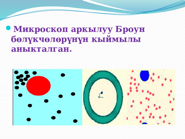 Микроскоп аркылуу Броун бөлүкчөлөрүнүн кыймылы аныкталган. 