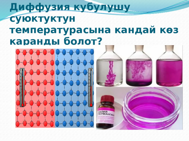 Диффузия кубулушу суюктуктун температурасына кандай көз каранды болот? 