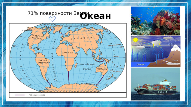 Океан 71% поверхности Земли 
