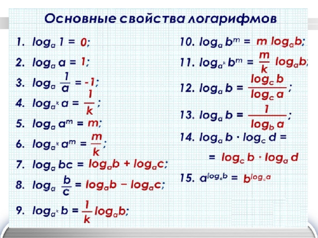   Работа в классе: 
