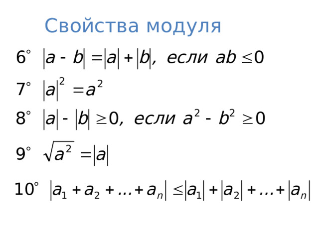 Свойства модуля  