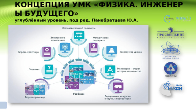 КОНЦЕПЦИЯ УМК «ФИЗИКА. ИНЖЕНЕРЫ БУДУЩЕГО»  углублённый уровень, под ред. Панебратцева Ю.А. 