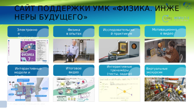 САЙТ  ПОДДЕРЖКИ  УМК  «ФИЗИКА.  ИНЖЕНЕРЫ  БУДУЩЕГО» Мотивационное видео Физика в  опытах Электронное приложение Исследовательский практикум Интерактивные тренажёры  (тесты, задачи) Итоговое  видео (плакат) Интерактивные модели  и  опыты Виртуальные  экскурсии в  научные  лаборатории 