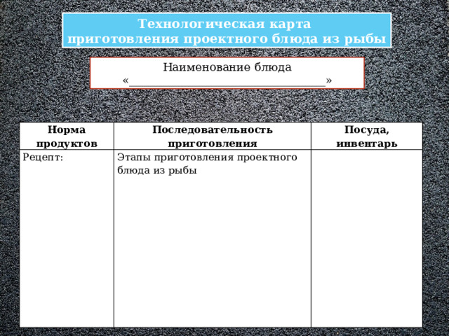 Технологическая карта приготовления проектного блюда из рыбы Наименование блюда «___________________________________» Норма продуктов Последовательность приготовления Рецепт: Посуда, инвентарь Этапы приготовления проектного блюда из рыбы 