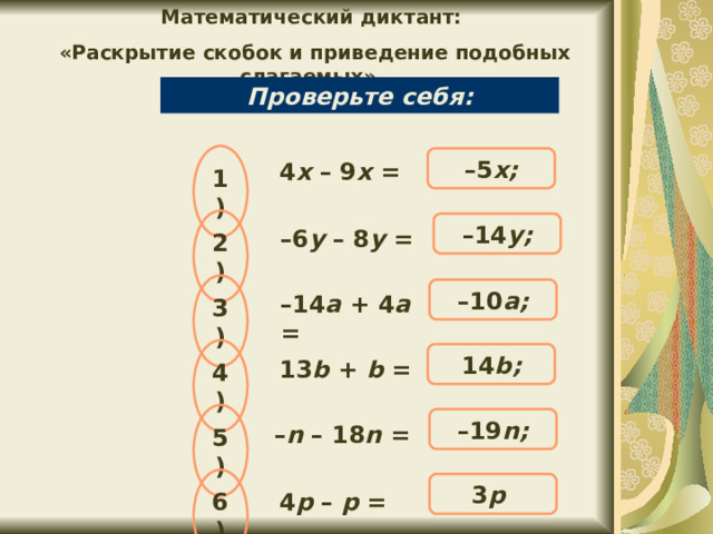 Математический диктант: «Раскрытие скобок и приведение подобных слагаемых». Упростите выражение: Проверьте себя: 1) – 5 х; 4 х – 9 х = 2) – 14 y ; – 6 y – 8 y = 3) – 10 a ; – 14 a + 4 a = 4) 1 4 b ; 13 b + b = 5) – 19 n ; – n – 18 n = 6) 3 p ; 4 p – p = 