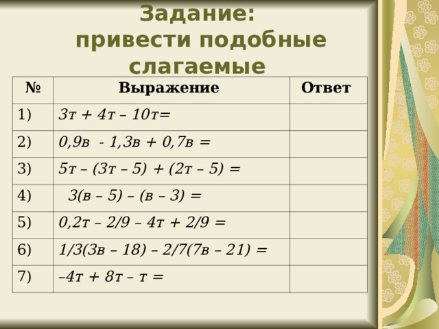 Задание:  привести подобные слагаемые № Выражение 1) Ответ 3т + 4т – 10т= 2) 0,9в  - 1,3в + 0,7в = 3) 5т – (3т – 5) + (2т – 5) = 4)   3(в – 5) – (в – 3) = 5) 0,2т – 2/9 – 4т + 2/9 = 6) 1/3(3в – 18) – 2/7(7в – 21) = 7) – 4т + 8т – т = 