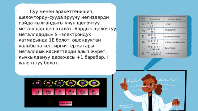  Суу менен аракеттенишип, щелочторду–сууда эрүүчү негиздерди пайда кылгандыгы үчүн щелочтуу металлдар деп аталат. Бардык щелочтуу металлдардын S –электрондук катмарында 1Е болот, ошондуктан калыбына келтиргичтер катары металлдык касиеттерди алып жүрɵт, кычкылдануу даражасы +1 барабар, I валенттүү болот. 
